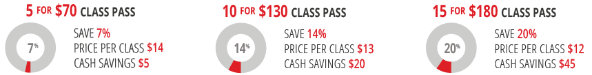 Class Pass Savings Graph